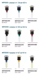 ����� MP ������� (MP Rotator)
