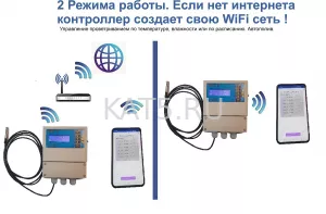 ���� ���������� ���6 WiFi