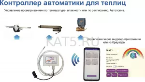 ���� ���������� ������������� ������� ��� 1 WiFi