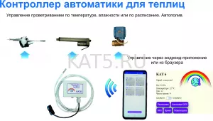 �������� WiFi ���������� ������ �� 1 �����